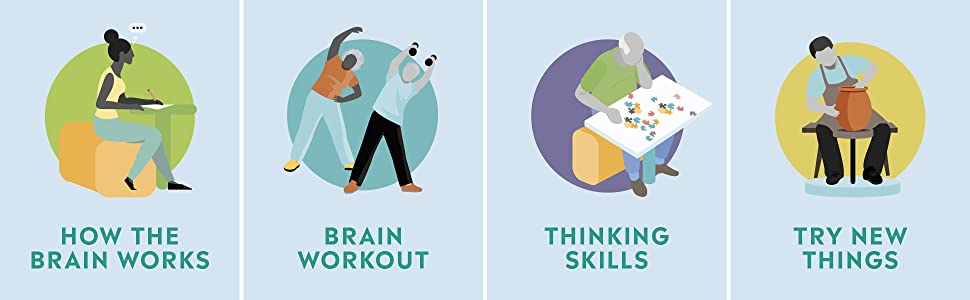 brain fitness, brain healthy 